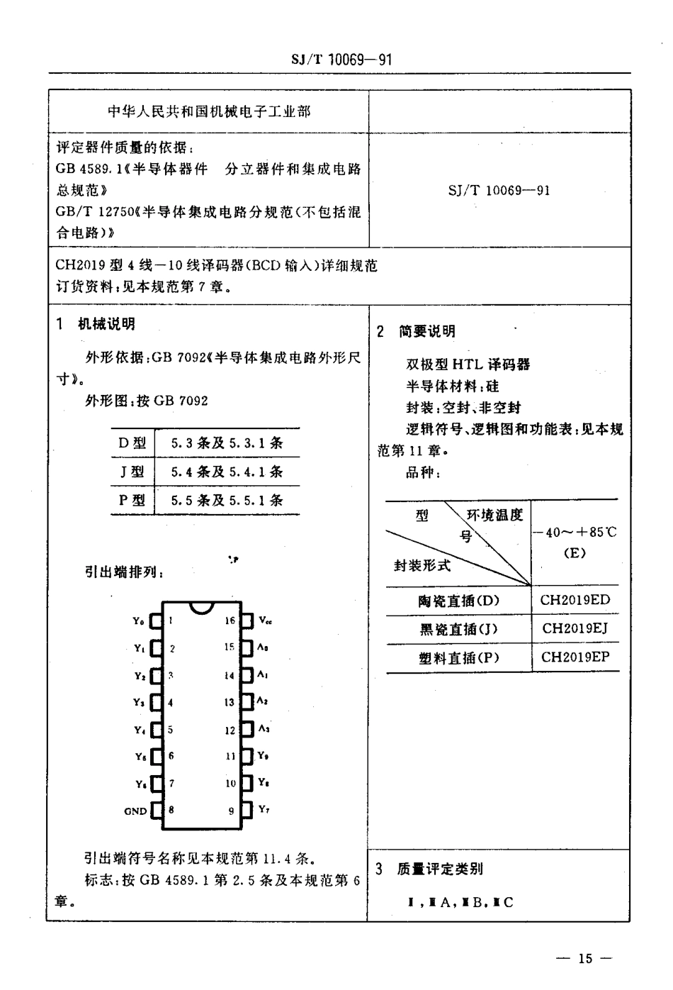 SJT 10069-1991 电子元器件详细规范 半导体集成电路CH2019型4线-10线译码器口(BCD输入).pdf_第3页