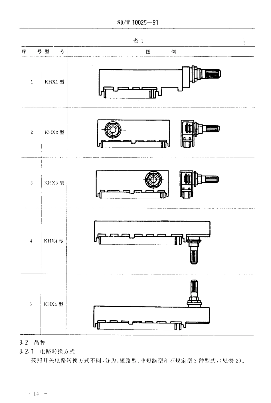 SJT 10025-1991 KHX型旋转式滑动开关详细规范.pdf_第3页
