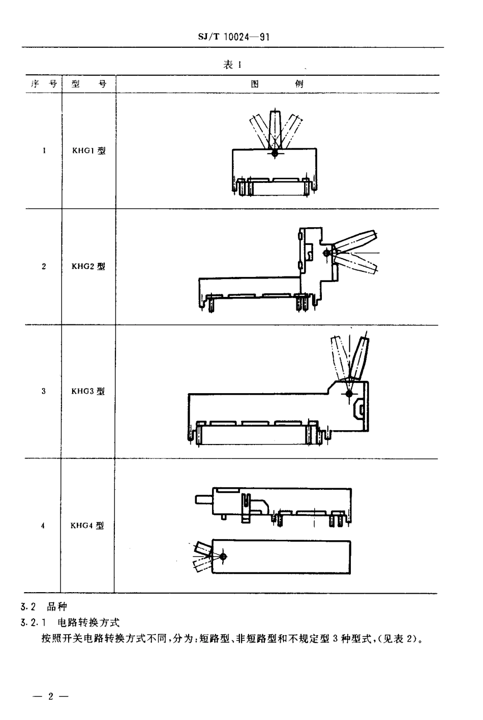 SJT 10024-1991 KHG型杠杆式滑动开关详细规范.pdf_第3页