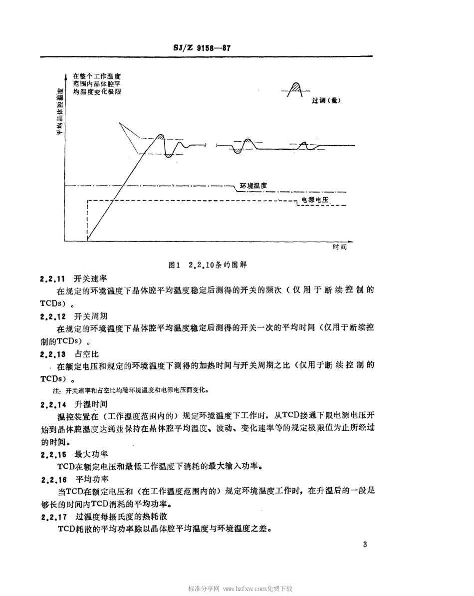 【电子行业军用标准】SJZ 9158-1987 石英晶体元件用温度控制装置.pdf_第3页