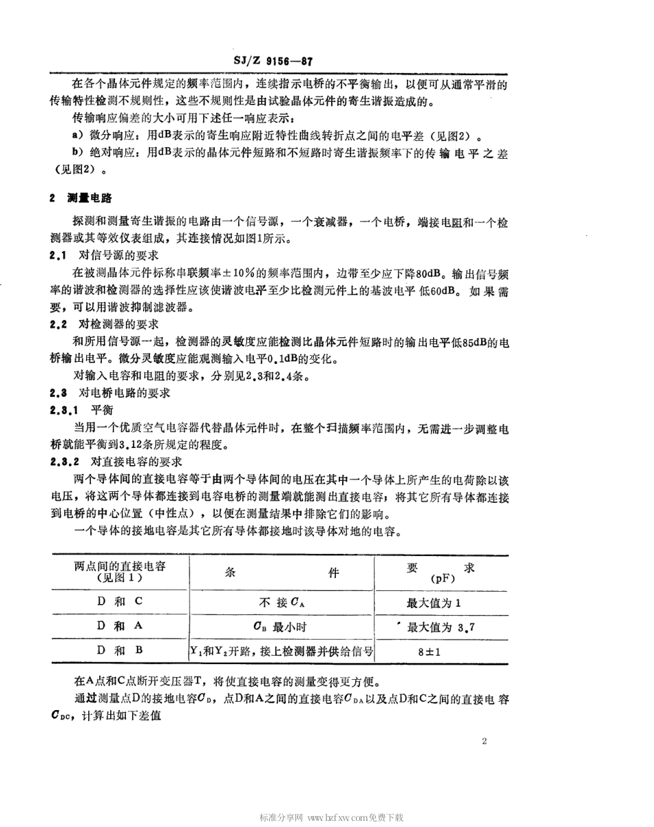 【电子行业军用标准】SJZ 9156-1987 滤波晶体元件寄生谐振的频率和等效电阻的测量方法.pdf_第2页