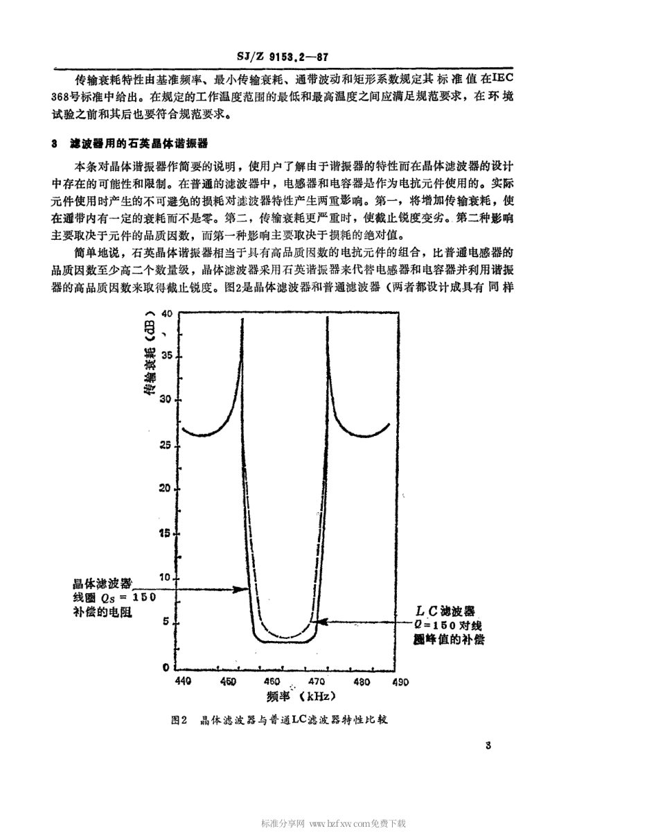 【电子行业军用标准】SJZ 9153.2-1987 压电滤波器对IEC368(1971)的第一次补充 第3章：压电滤波器使用指南.pdf_第3页