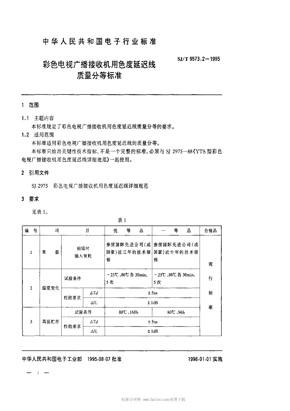 【电子行业军用标准】SJT 9572.2-1995 彩色电视广播接收机用色度延迟线质量等分标准.pdf_第1页