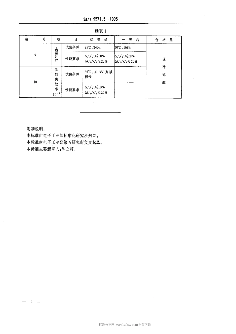 【电子行业军用标准】SJT 9571.5-1995 压电陶瓷蜂鸣片质量等分标准.pdf_第3页