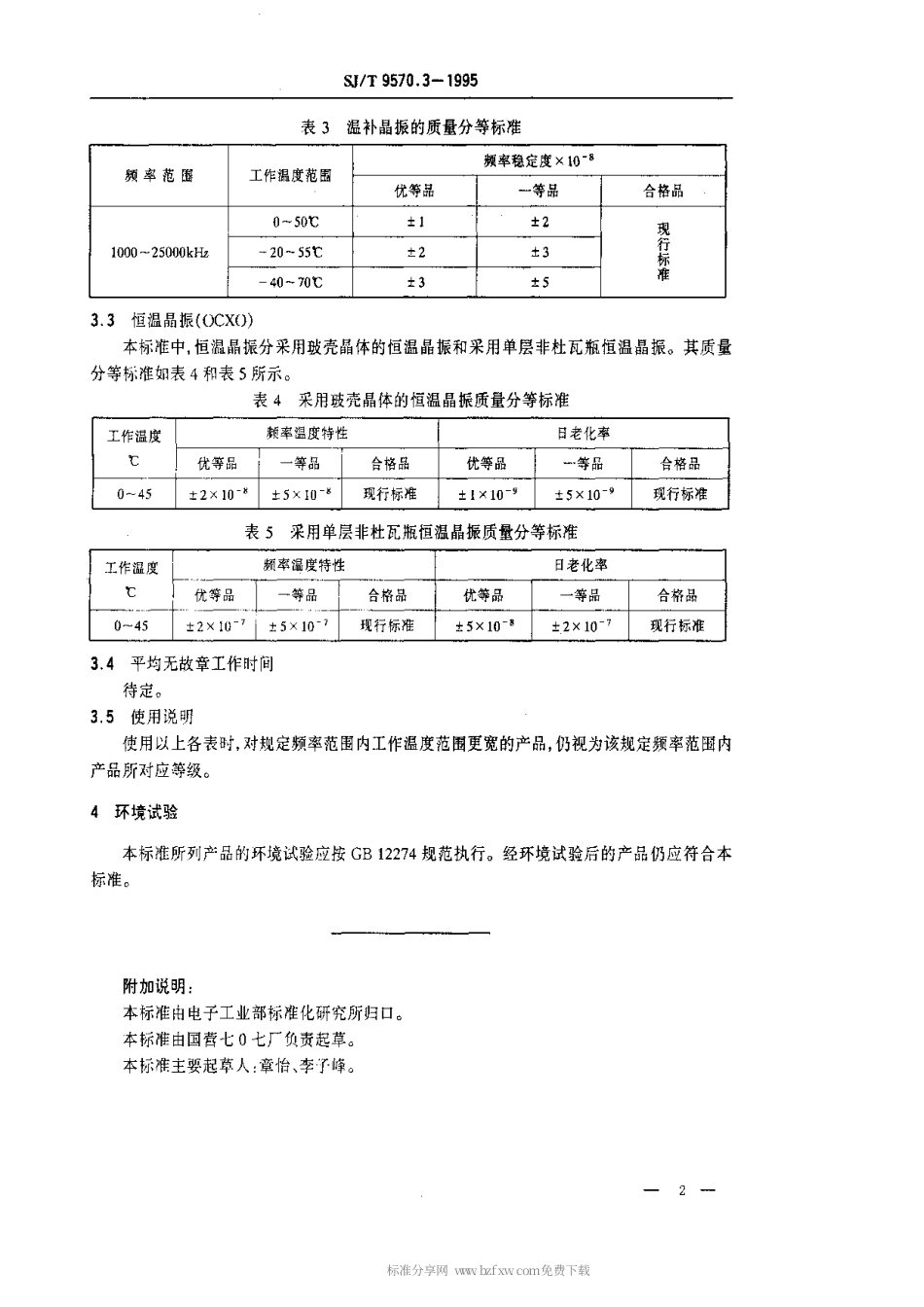 【电子行业军用标准】SJT 9570.3-1995 石英晶体震荡器质量等分标准.pdf_第2页