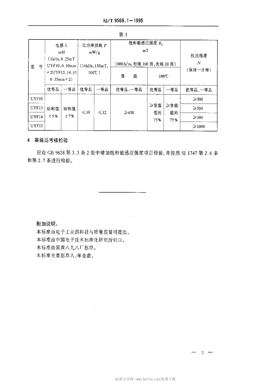 【电子行业军用标准】SJT 9569.1-1995 磁性氧化物制成的UYF形磁芯质量等分标准.pdf_第2页