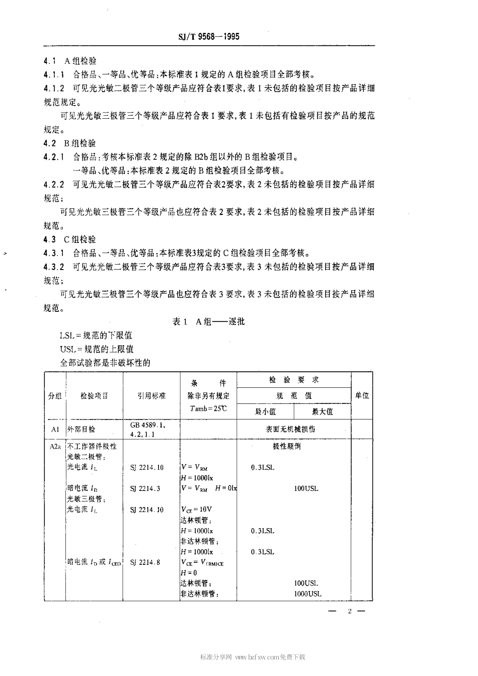 【电子行业军用标准】SJT 9568-1995 可见光光敏器件质量等分标准.pdf_第2页