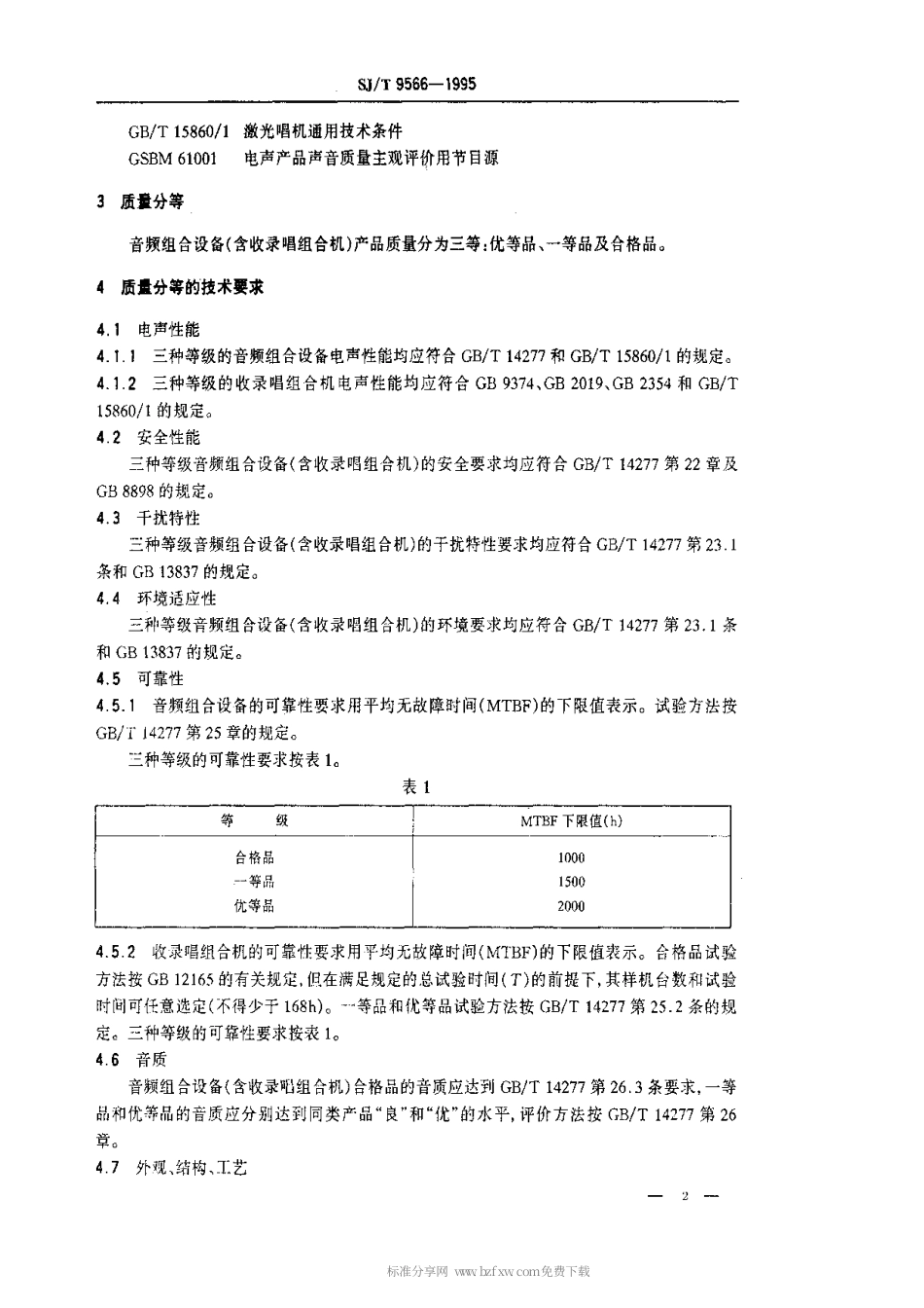 【电子行业军用标准】SJT 9566-1995 音频组合设备质量等分标准.pdf_第2页