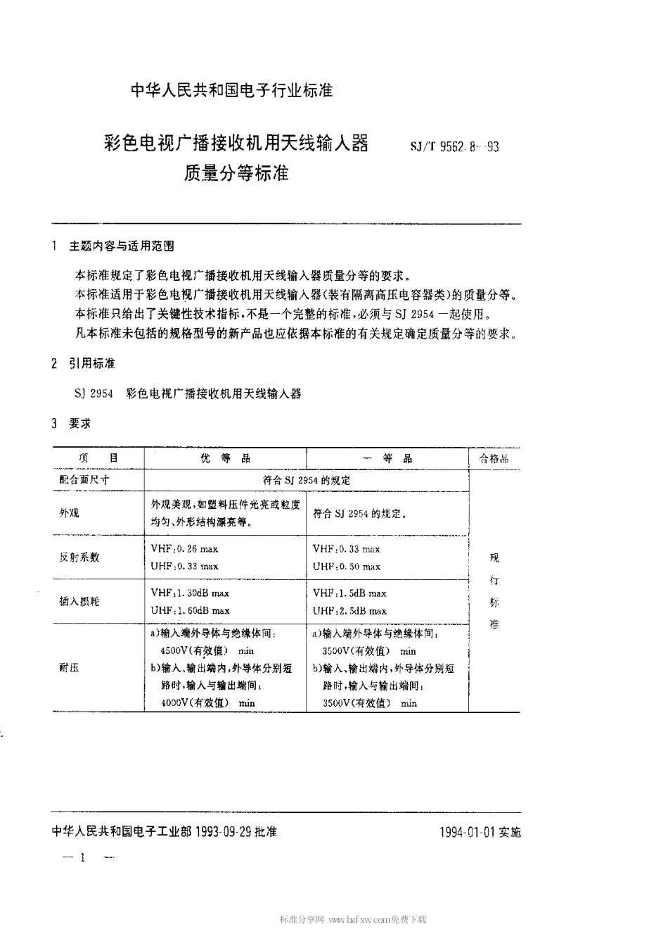 【电子行业军用标准】SJT 9562.8-1993 彩色电视广播接收机用天线输入器质量分等标准.pdf_第1页