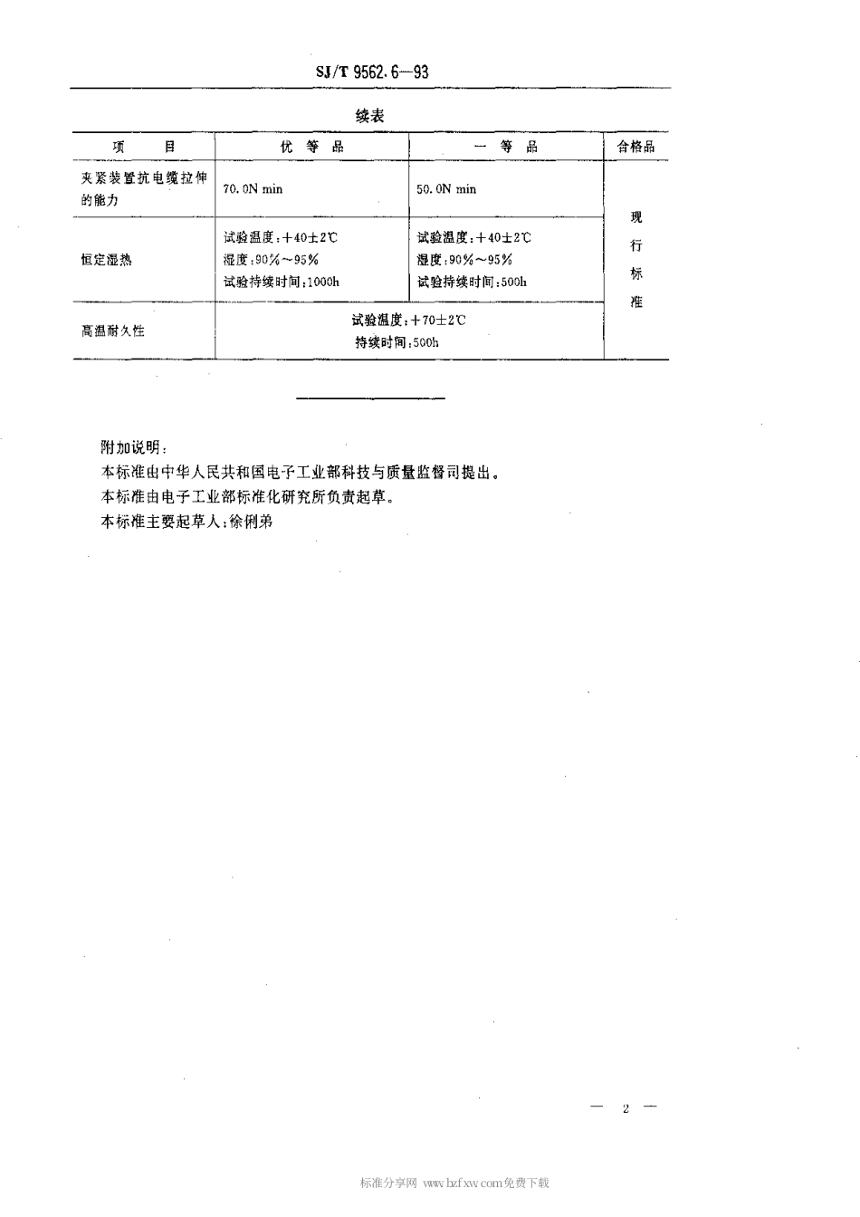 【电子行业军用标准】SJT 9562.6-1993 非匹配射频同轴连接器质量分等标准.pdf_第2页