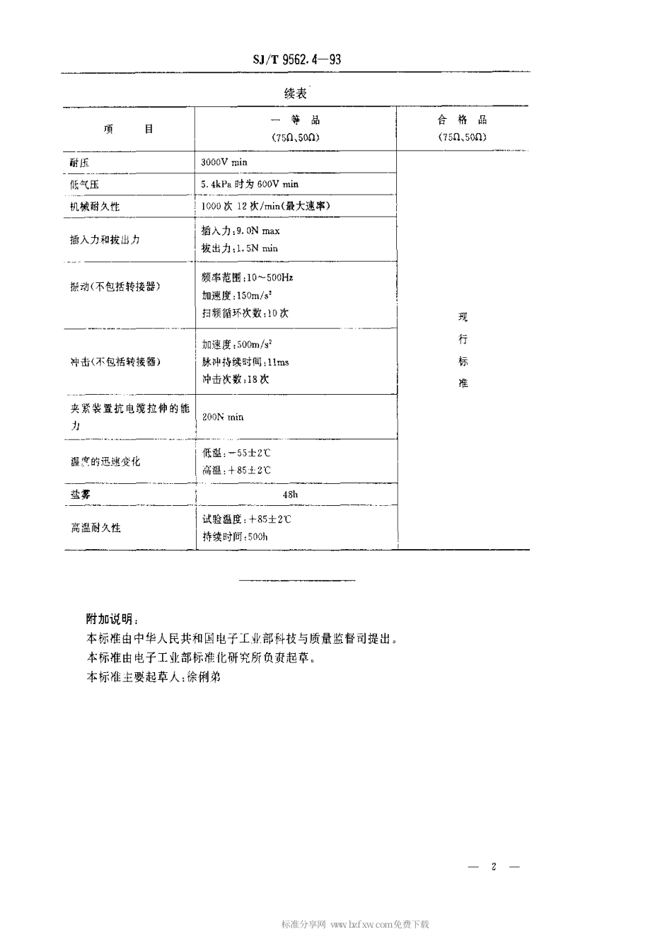 【电子行业军用标准】SJT 9562.4-1993 L27型射频同轴连接器质量分等标准.pdf_第2页
