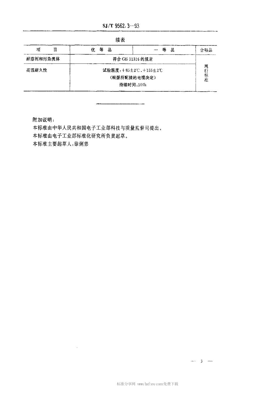 【电子行业军用标准】SJT 9562.3-1993 SMA型射频同轴连接器质量分等标准.pdf_第3页