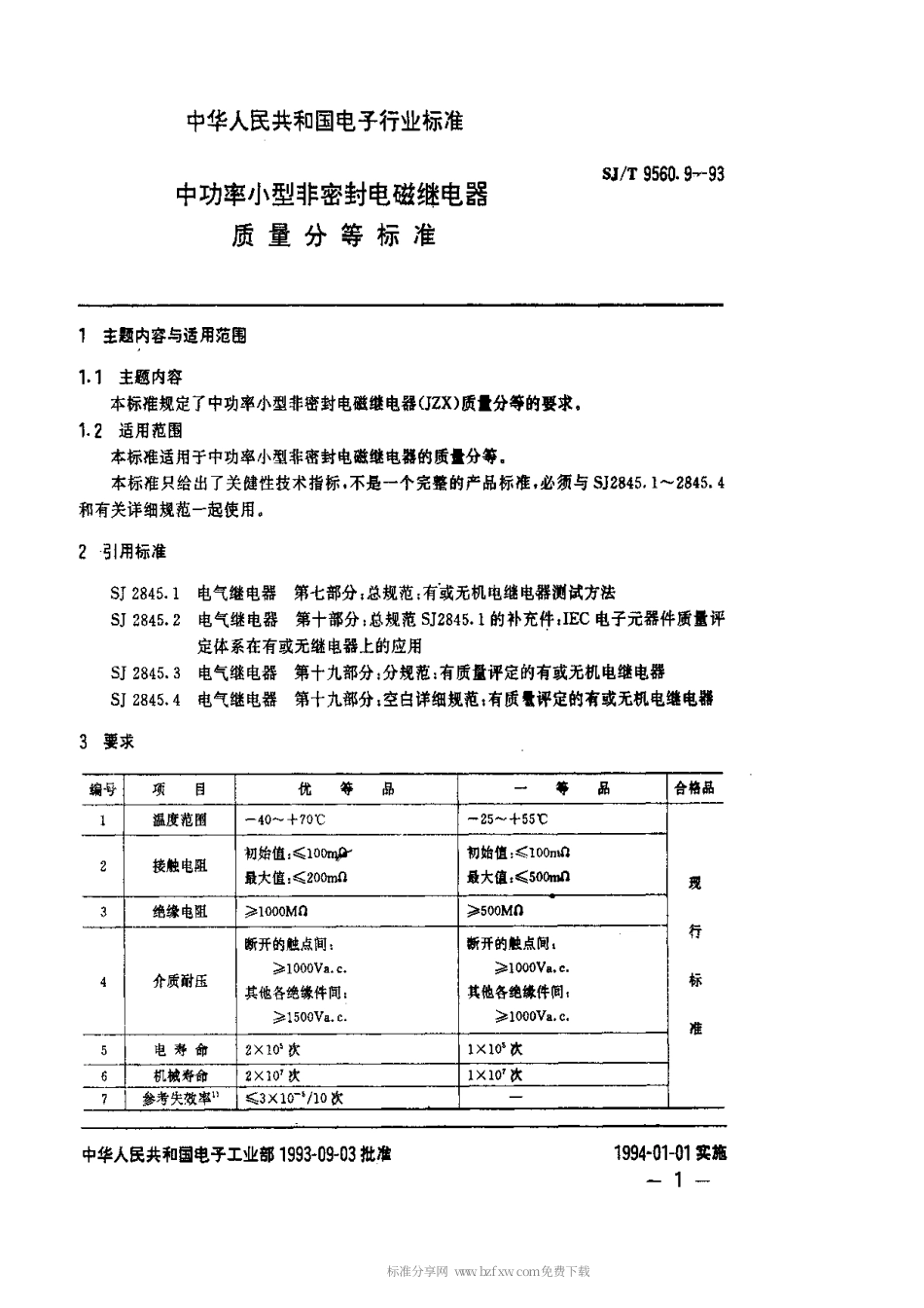 【电子行业军用标准】SJT 9560.9-1993 中功率小型非密封电磁继电器质量分等标准.pdf_第1页