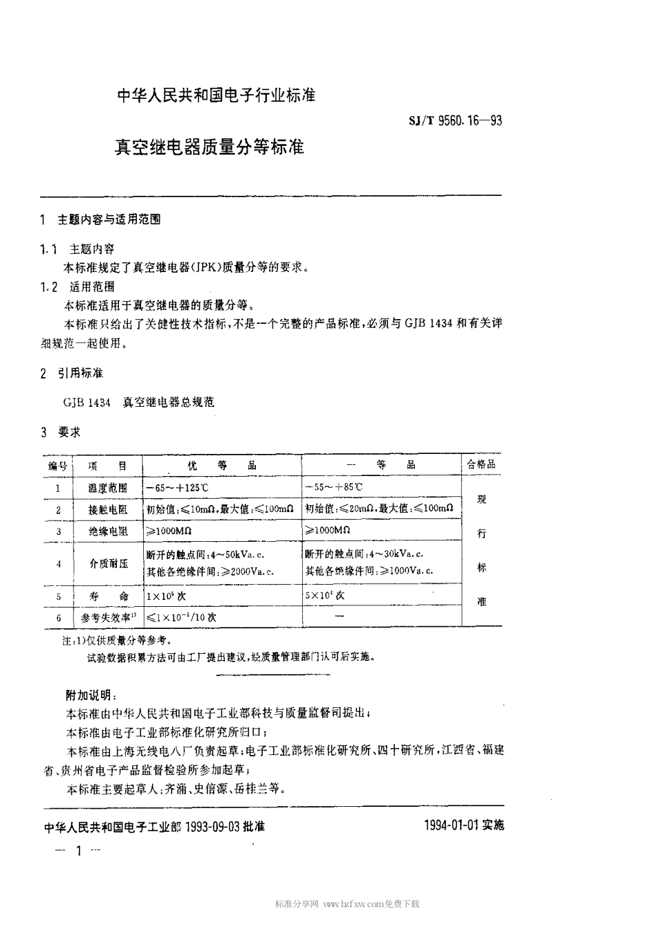 【电子行业军用标准】SJT 9560.16-1993 真空继电器质量分等标准.pdf_第1页