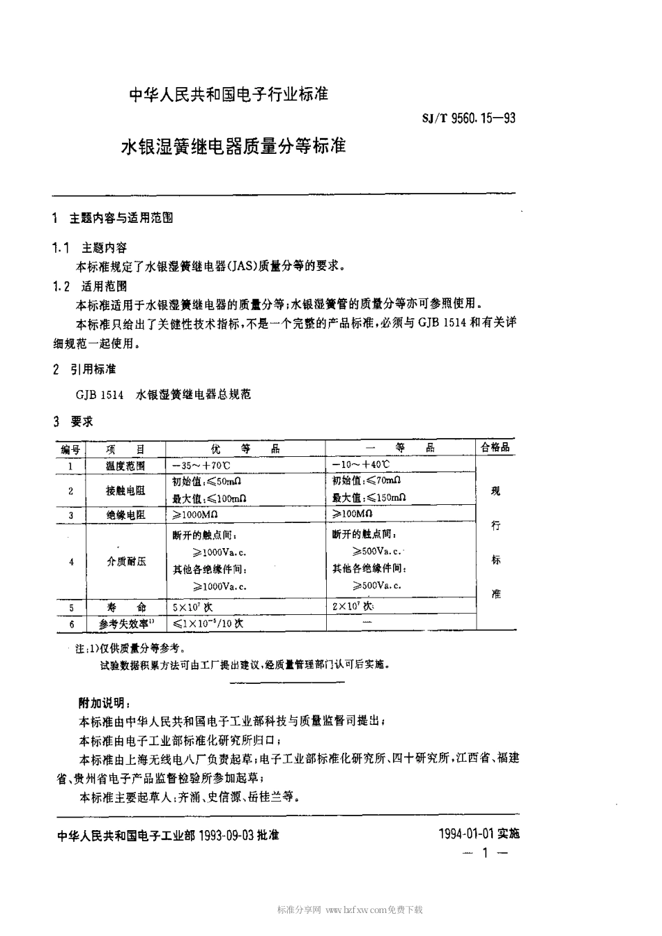 【电子行业军用标准】SJT 9560.15-1993 水银湿簧继电器质量分等标准.pdf_第1页