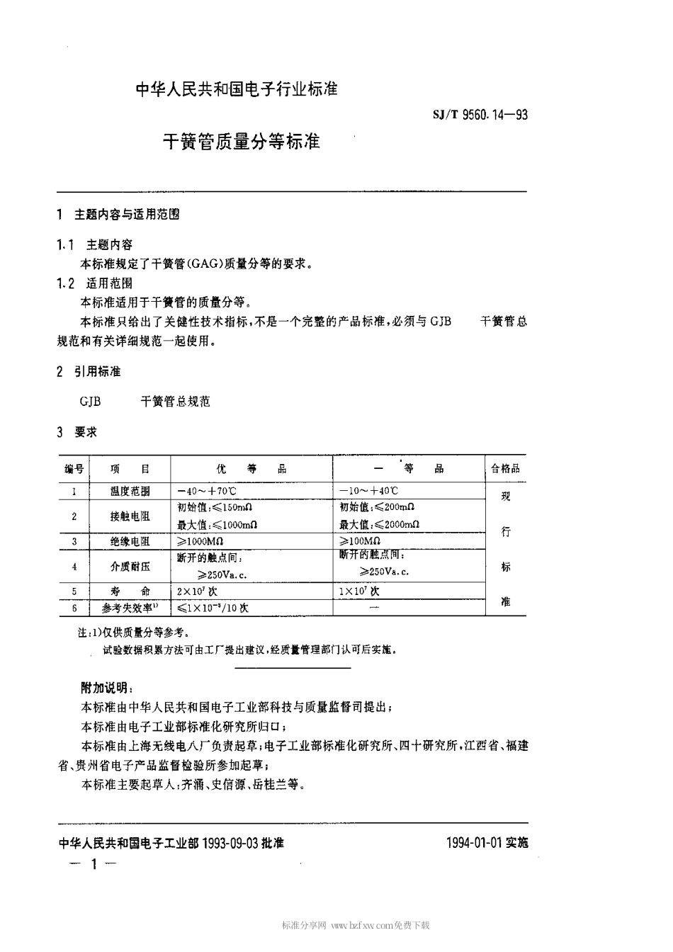 【电子行业军用标准】SJT 9560.14-1993 干簧管质量分等标准.pdf_第1页