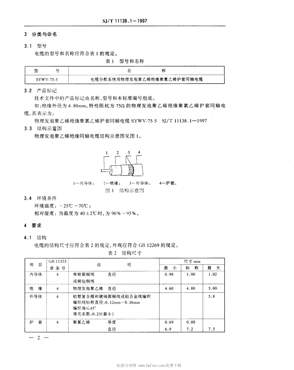 【电子行业军用标准】SJT 11138.1-1997 SYWV-75-5型电缆分配系统用物理发泡聚乙烯绝缘同轴电缆.pdf_第3页