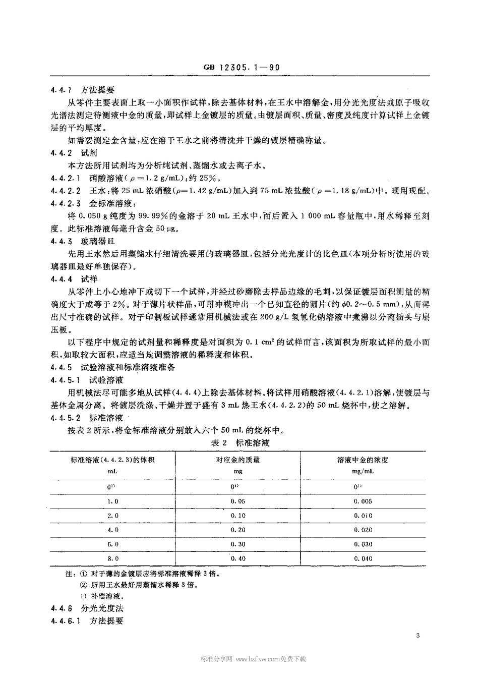 【电子行业军用标准】SJT 11105-1996 金属覆盖层 金和金合金电镀层的试验方法 第1部分 镀层厚度测定.pdf_第3页