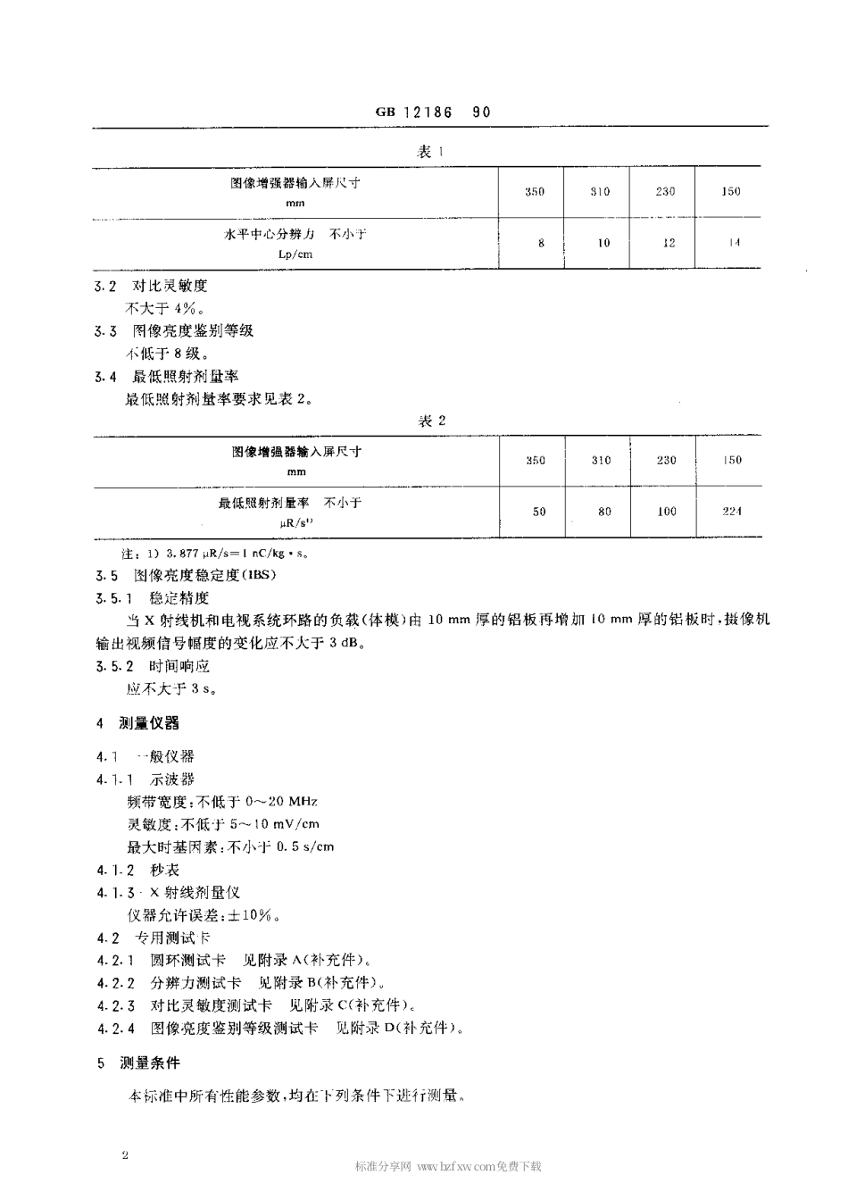 【电子行业军用标准】SJT 11094-1996 医用X射线图像增强器电视系统性能参数及测量方法.pdf_第2页
