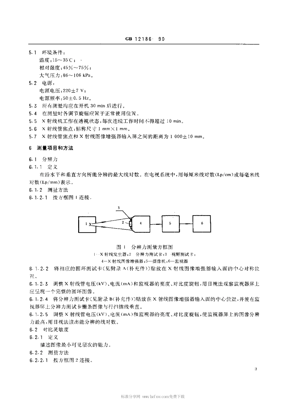 【电子行业军用标准】SJT 11094-1996 医用X射线图像增强器电视系统性能参数及测量方法.pdf_第3页
