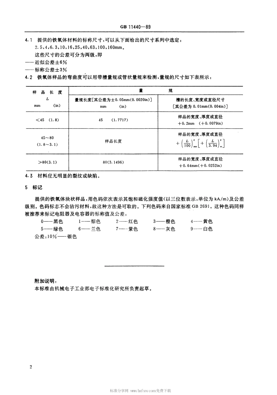 【电子行业军用标准】SJT 11077-1996 微波铁氧体规范起草导则.pdf_第3页