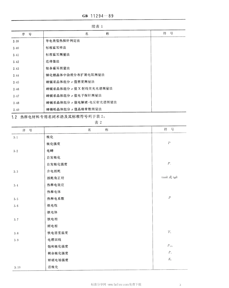 【电子行业军用标准】SJT 11067-1996 红外探测材料中半导体光电材料和热释电材料常用名词术语.pdf_第3页