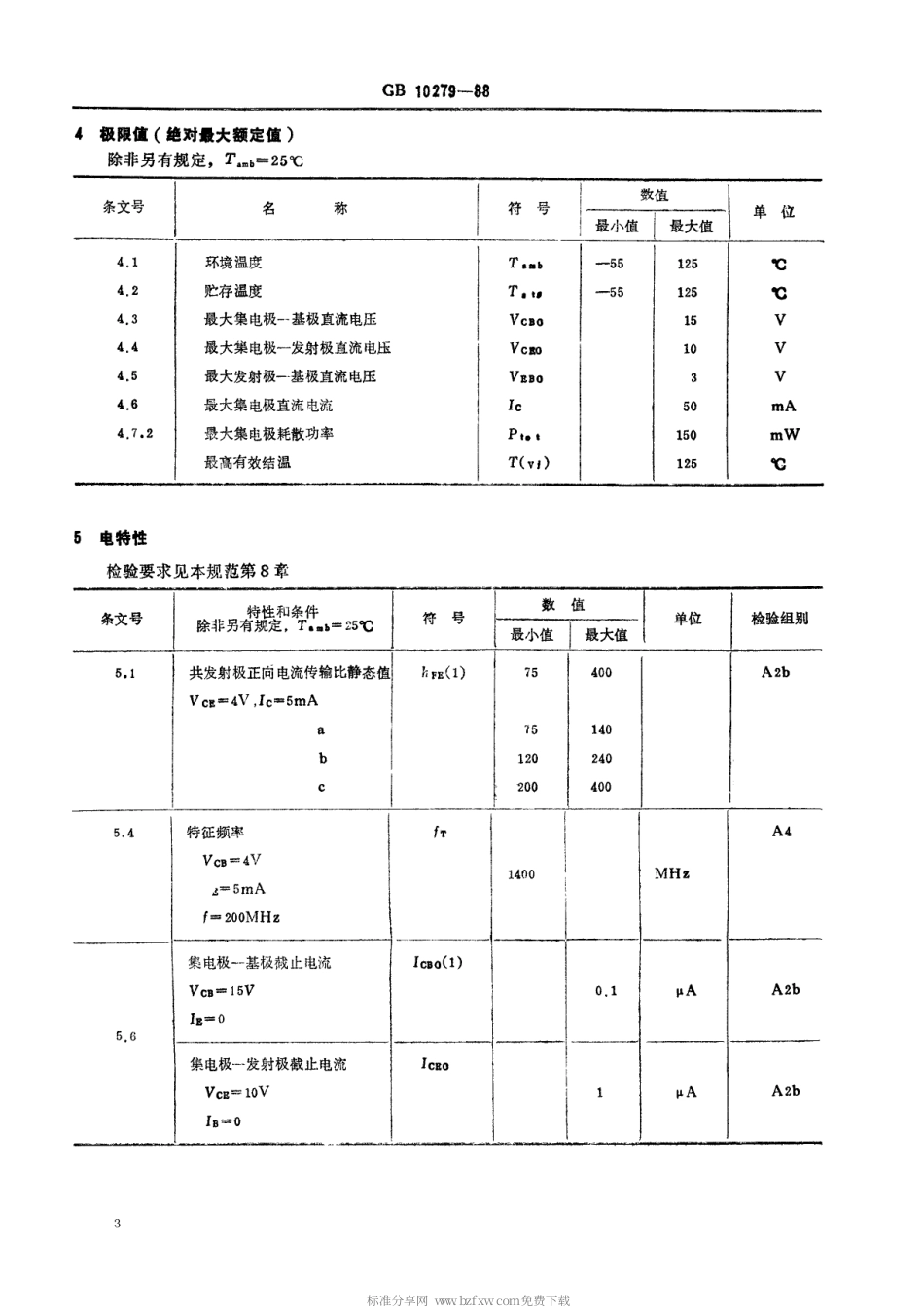 【电子行业军用标准】SJT 11060-1996 电子元器件详细规范3DG3130型高频放大环境额定双极型晶体管(可供认证用).pdf_第3页