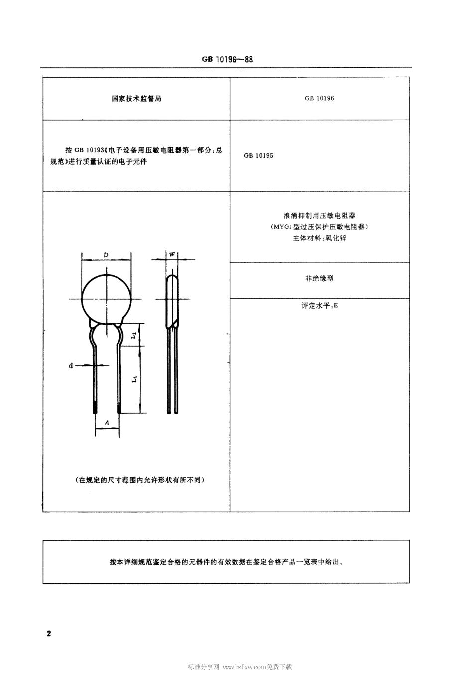 【电子行业军用标准】SJT 11048-1996 电子元器件详细规范 浪涌抑制用压敏电阻器 MYG1型过压保护压敏电阻器 评定水平E(可供认证用).pdf_第3页