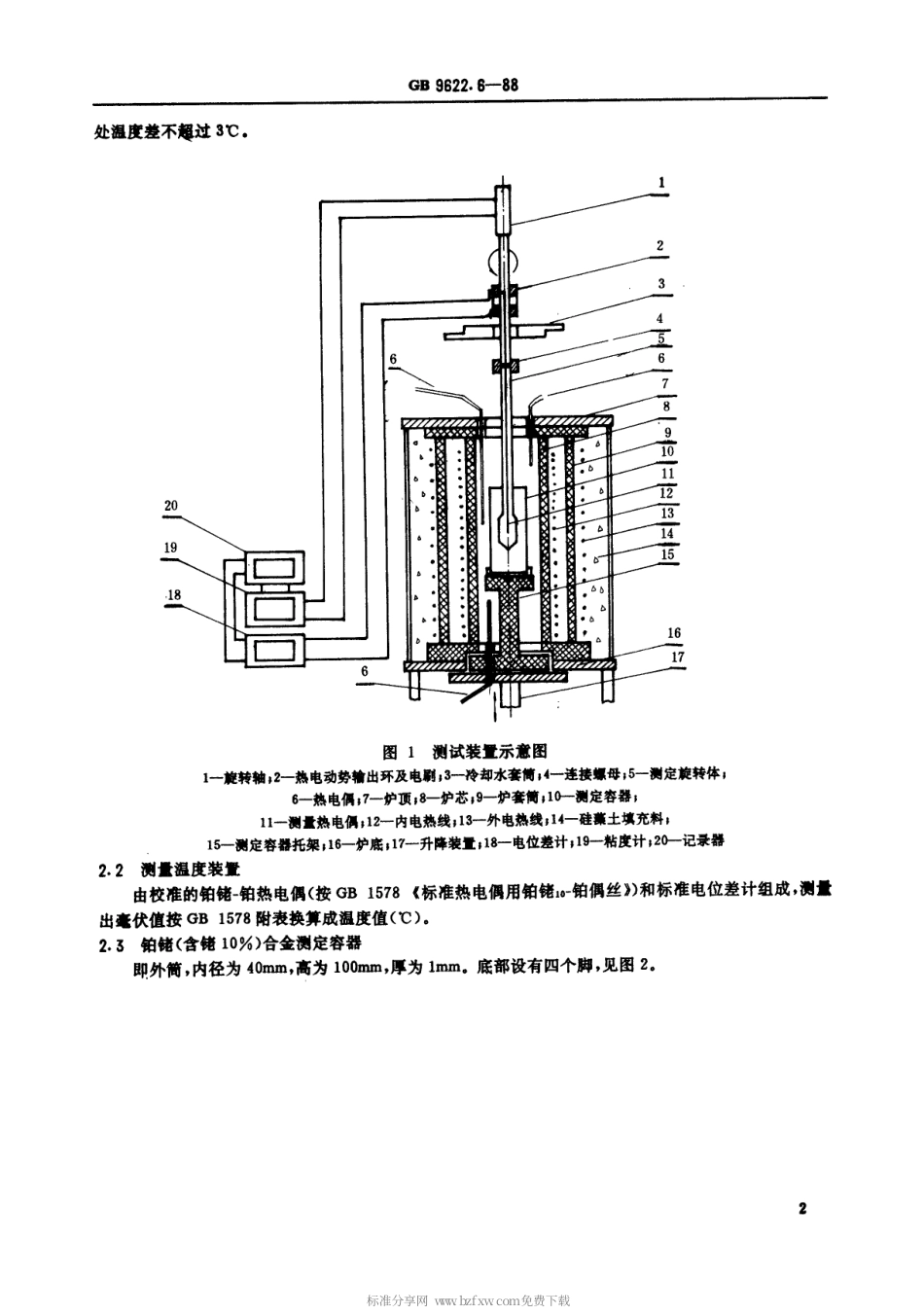 【电子行业军用标准】SJT 11040-1996 电子玻璃高温粘度测试方法.pdf_第2页