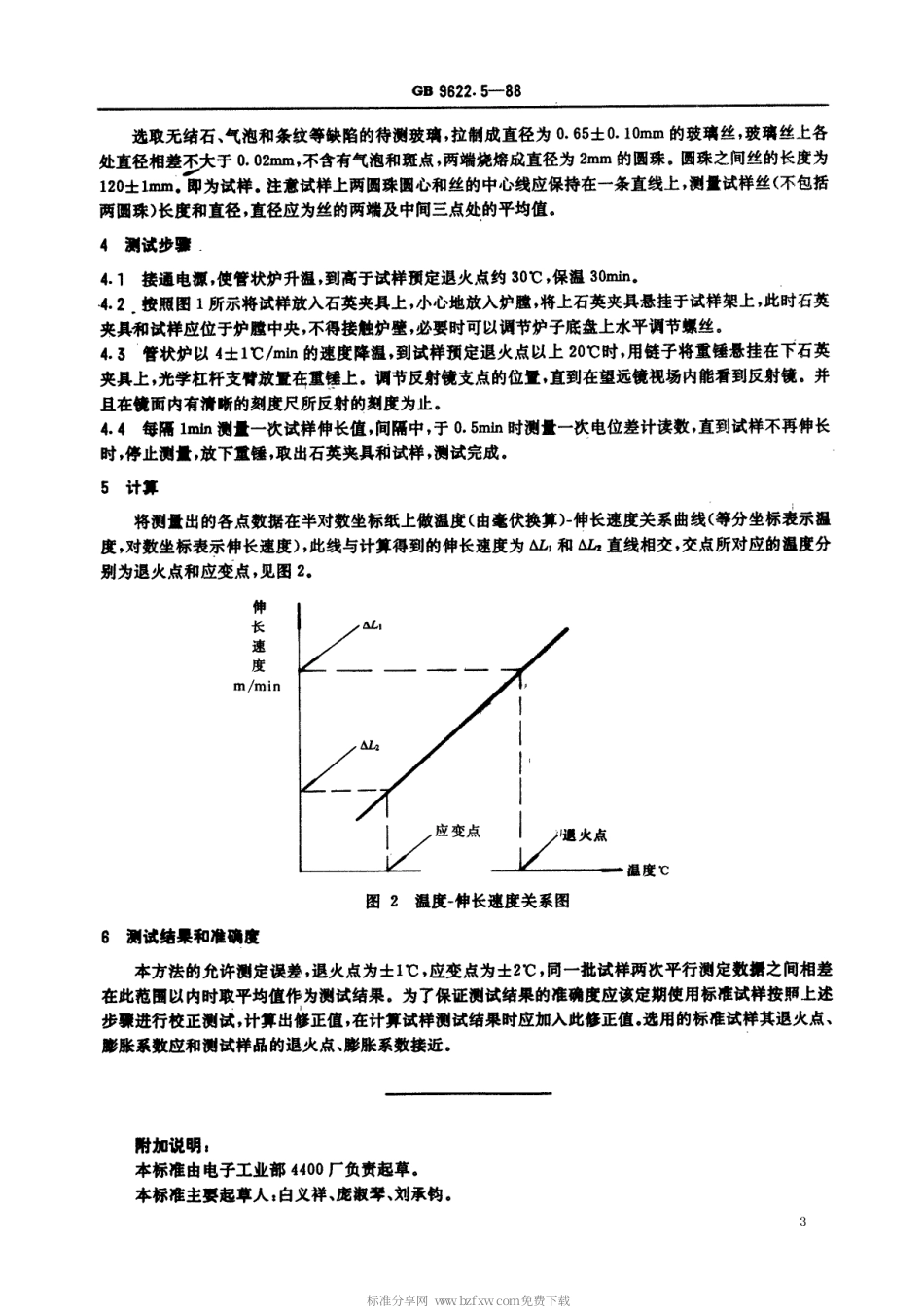 【电子行业军用标准】SJT 11039-1996 电子玻璃退火点和应变点的测试方法.pdf_第3页