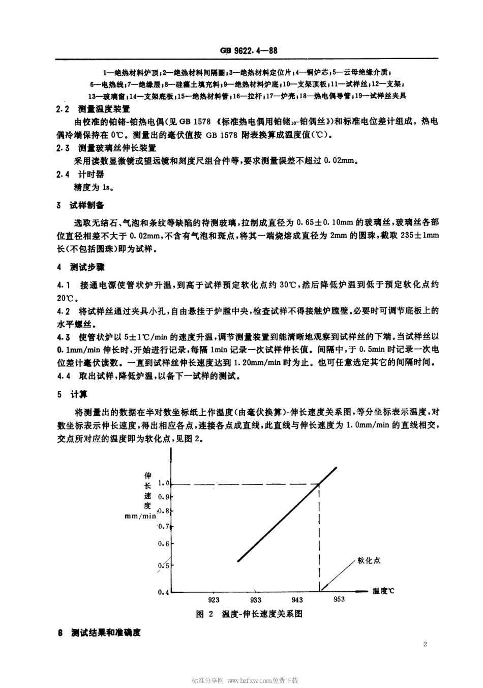 【电子行业军用标准】SJT 11038-1996 电子玻璃软化点的测试方法.pdf_第2页