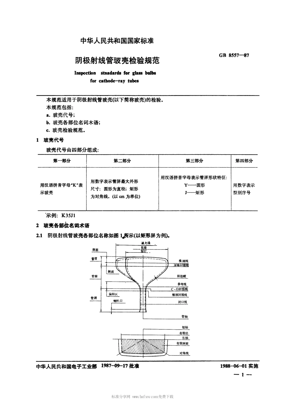 【电子行业军用标准】SJT 10891-1996 阴极射线管玻壳检验规范.pdf_第2页