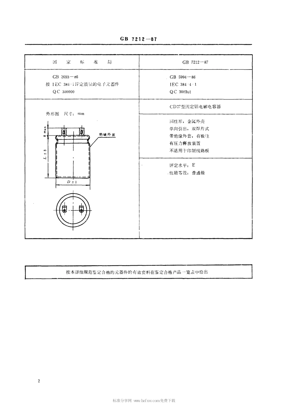 【电子行业军用标准】SJT 10855-1996 电子元器件详细规范 CD27型固定铝电解电容器(可供认证用).pdf_第3页