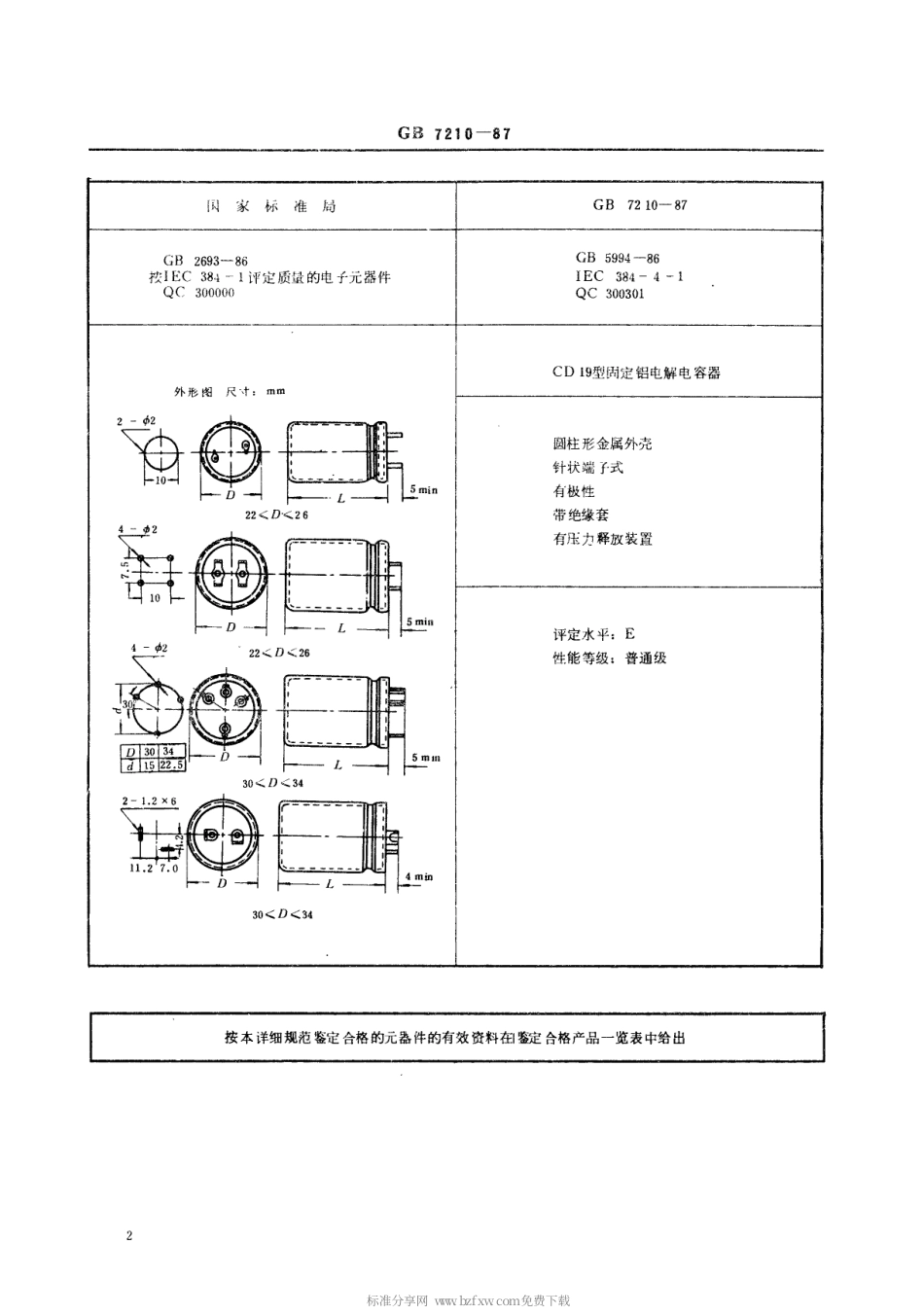 【电子行业军用标准】SJT 10853-1996 电子元器件详细规范 CD19型固定铝电解电容器(可供认证用).pdf_第3页
