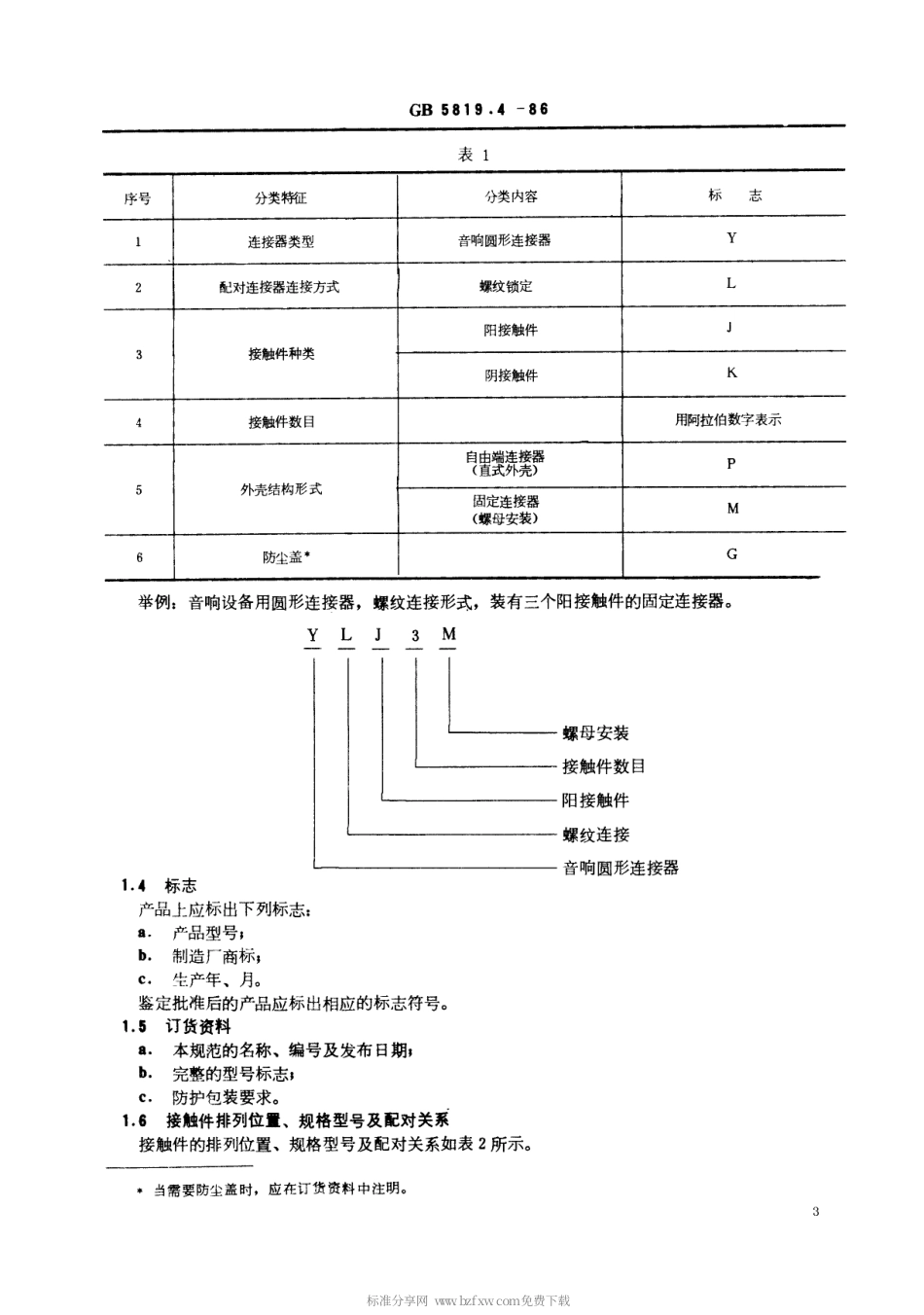 【电子行业军用标准】SJT 10769-1996 音响设备用圆形连接器详细规范 YL型圆形连接器.pdf_第3页