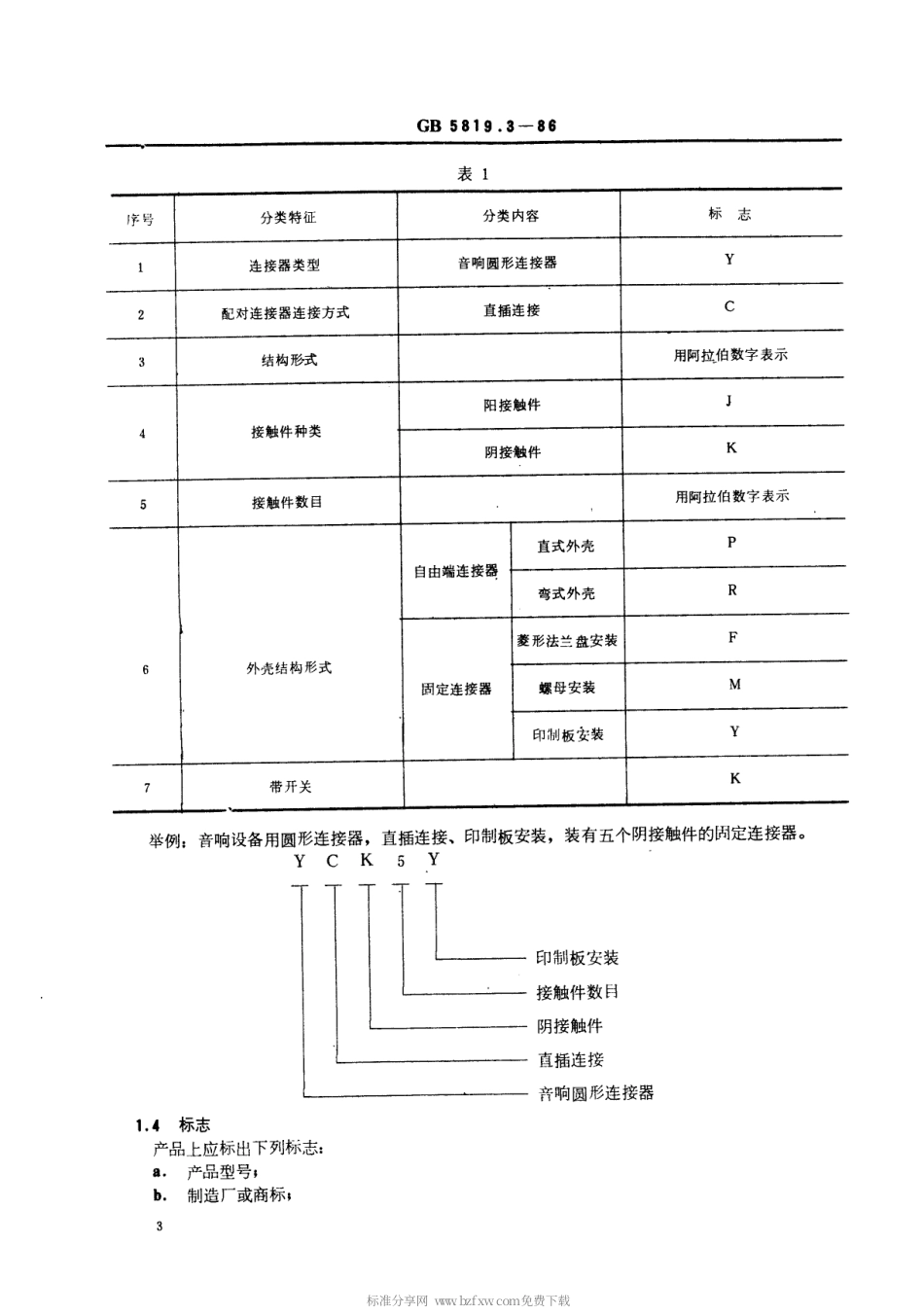 【电子行业军用标准】SJT 10768-1996 音响设备用圆形连接器详细规范 YC型圆形连接器.pdf_第3页
