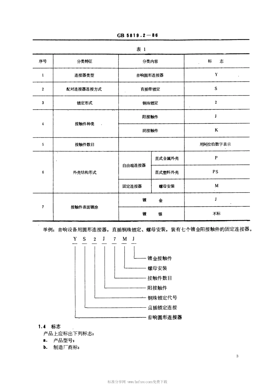 【电子行业军用标准】SJT 10767-1996 音响设备用圆形连接器详细规范 YS2型圆形连接器.pdf_第3页