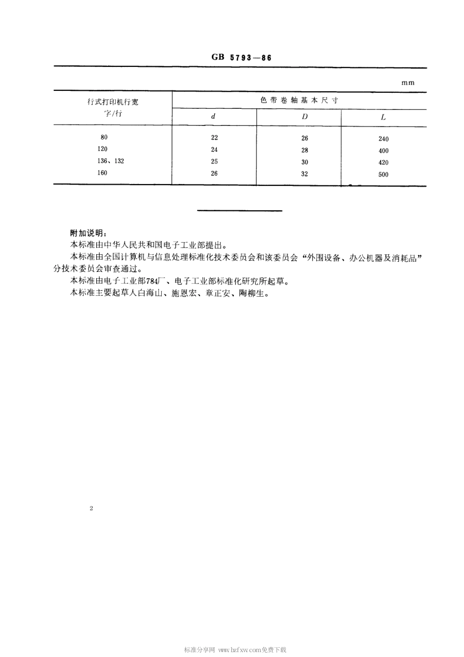 【电子行业军用标准】SJT 10763-1996 字鼓式行式打印机色带卷轴基本尺寸.pdf_第3页