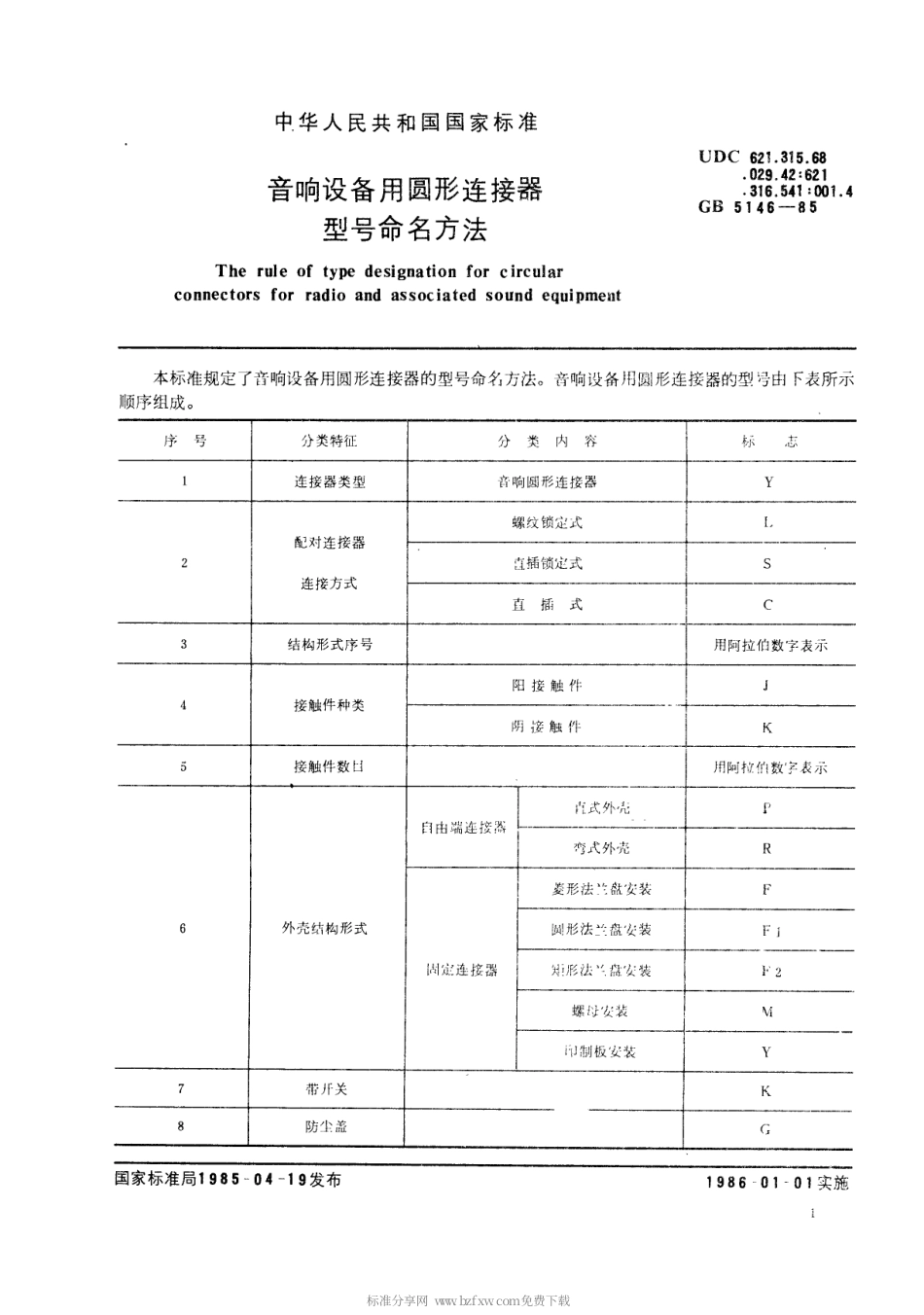 【电子行业军用标准】SJT 10756-1996 音响设备用圆形连接器型号命名方法.pdf_第2页