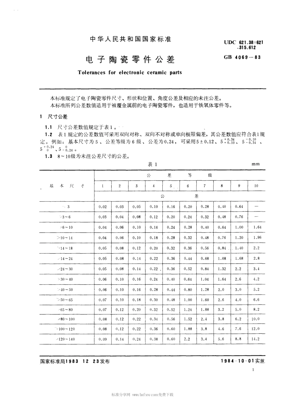 【电子行业军用标准】SJT 10742-1996 电子陶瓷零件公差.pdf_第2页