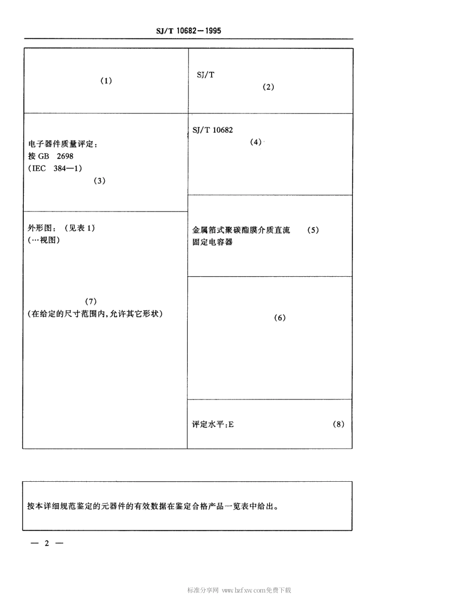 【电子行业军用标准】SJT 10682-1995 电子设备用固定电容器 第11部分 空白详细规范 金属箔式聚酯膜介质直流固定电容器 评定水平E.pdf_第3页