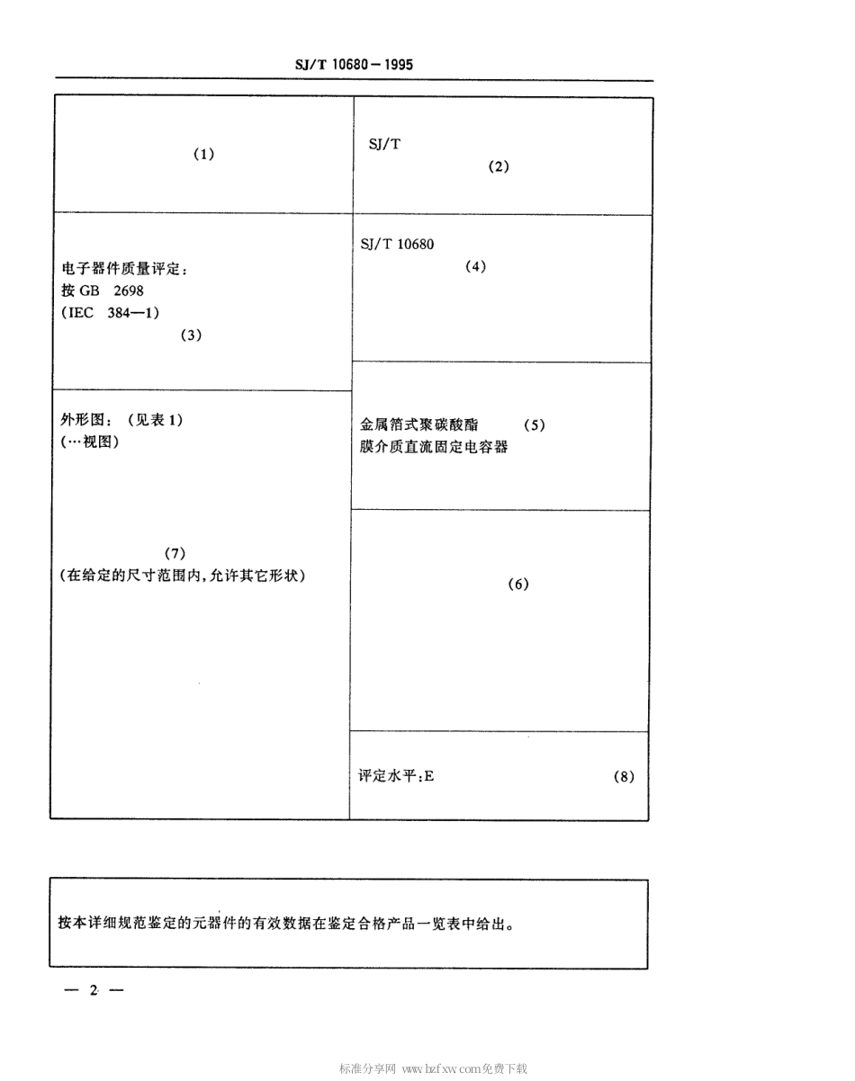 【电子行业军用标准】SJT 10680-1995 电子设备用固定电容器 第12部分 空白详细规范 金属箔式聚碳酸酯膜介质直流固定电容器 评定水平E.pdf_第3页