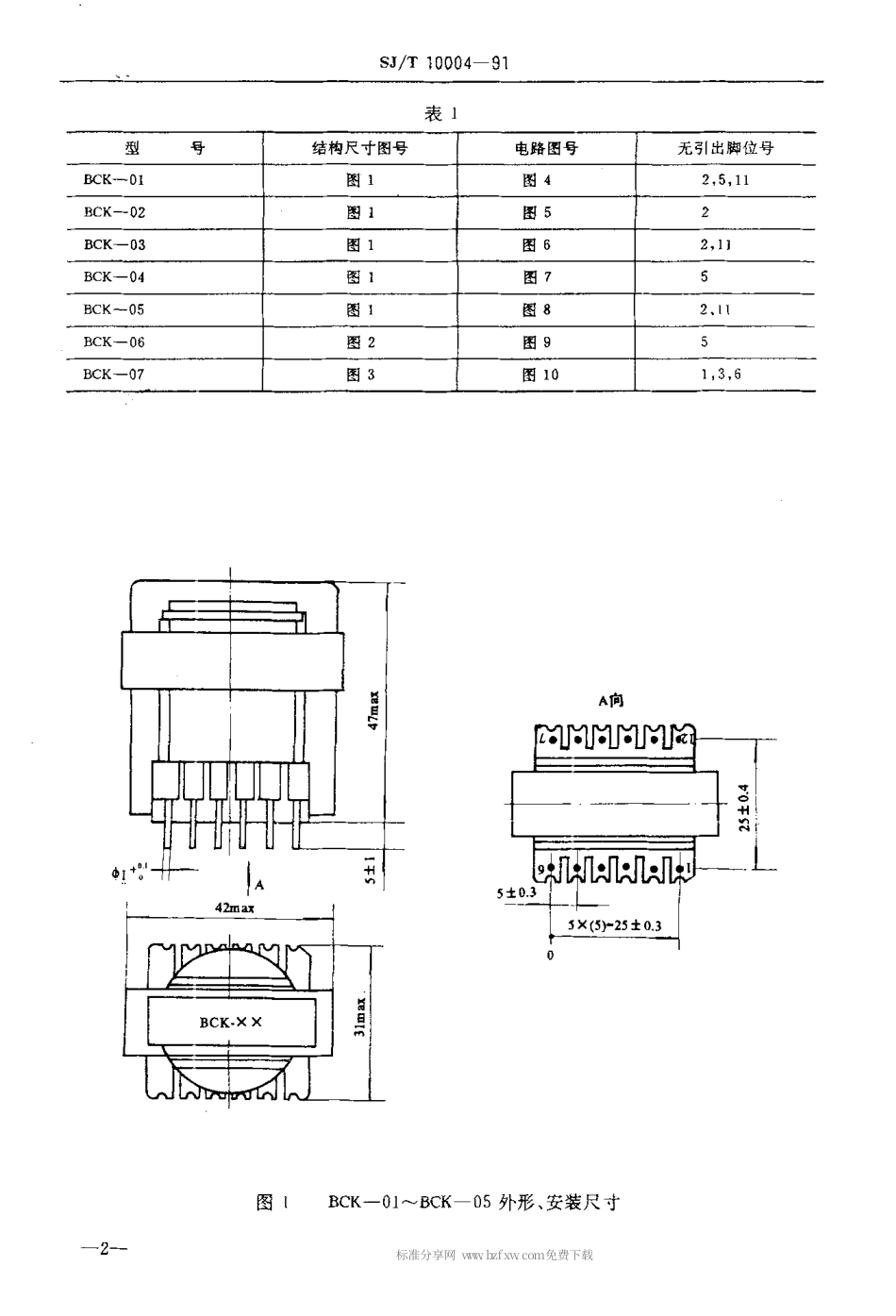 SJT 10004-1991 BCK型开关电源变压器.pdf_第3页