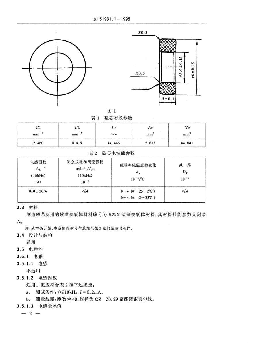 SJ 51931.1-1995 R2kX H6×3.6×5型环形磁芯详细规范.pdf_第3页