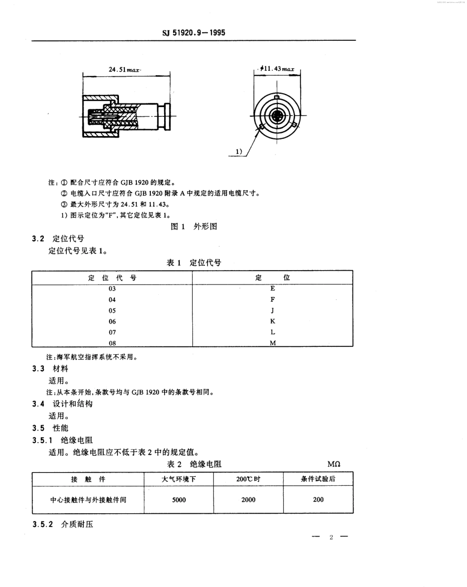 SJ 51920.9-1995 耐环境类小型同轴连接器-Ⅰ系列G级3型同轴插头详细规范.pdf_第2页