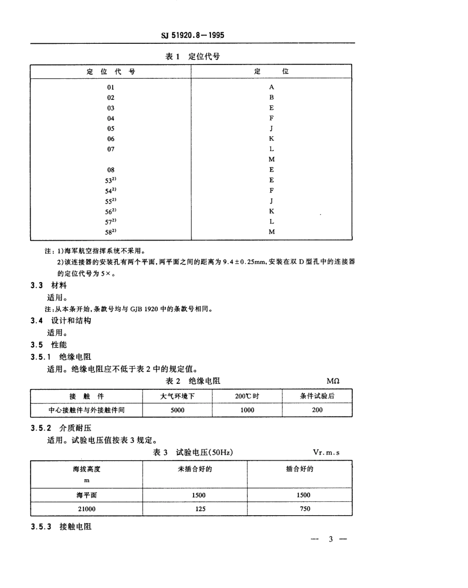 SJ 51920.8-1995 耐环境类小型同轴连接器-Ⅰ系列H级1型气密封同轴插座详细规范.pdf_第3页