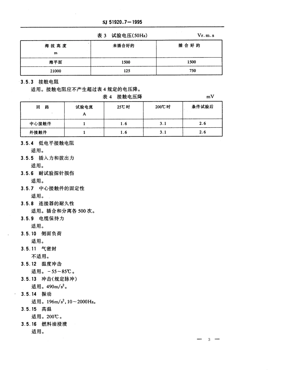 SJ 51920.7-1995 耐环境类小型同轴连接器-Ⅰ系列G级1型同轴插座头详细规范.pdf_第3页