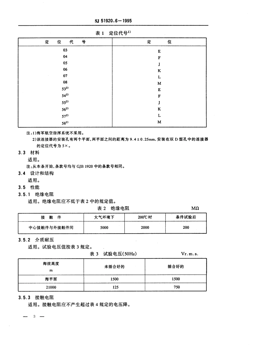SJ 51920.6-1995 耐环境类小型同轴连接器-Ⅰ系列G级1型密封同轴插座详细规范.pdf_第3页