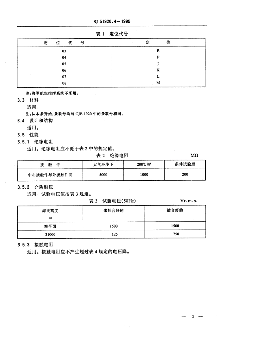 SJ 51920.4-1995 耐环境类小型同轴连接器-Ⅳ系列H级4型带卡环气密封同轴插座详细规范.pdf_第3页