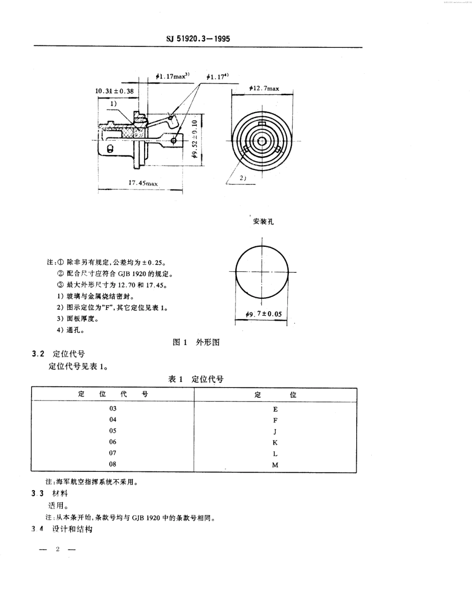 SJ 51920.3-1995 耐环境类小型同轴连接器 Ⅳ系列H级2型与地隔离的气密封插座详细规范.pdf_第2页